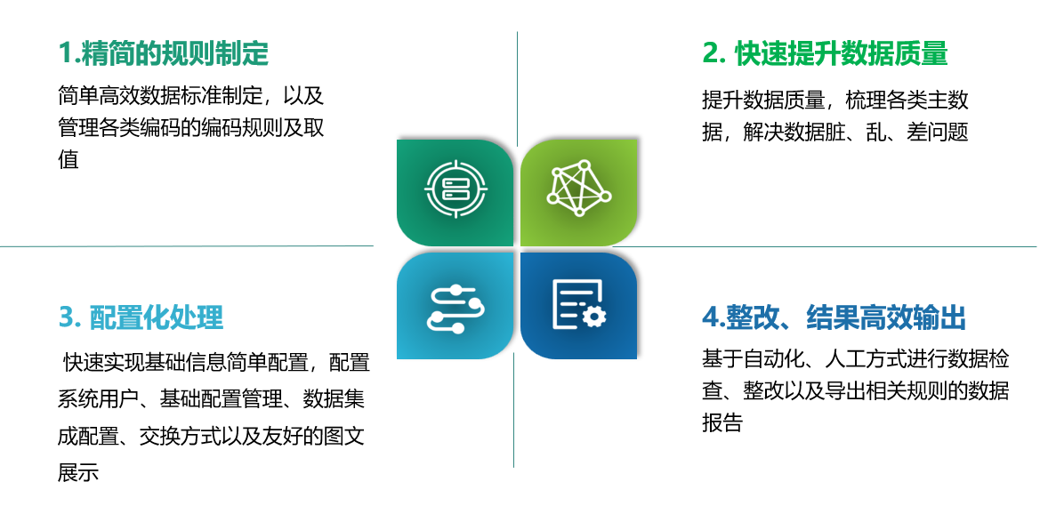 博天堂·918-官方网站|真人游戏品牌
